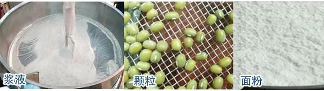 旋振篩：漿液，顆粒，粉末等物料篩分現(xiàn)場